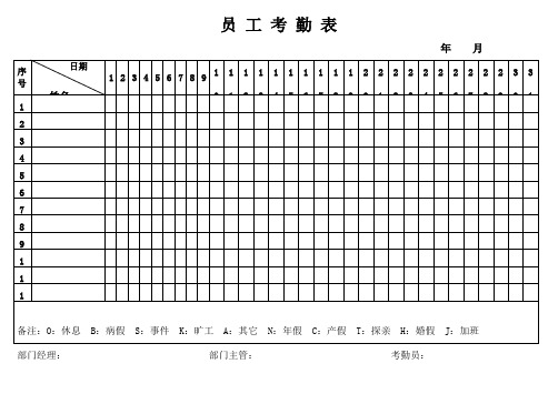 酒店专用各类表格