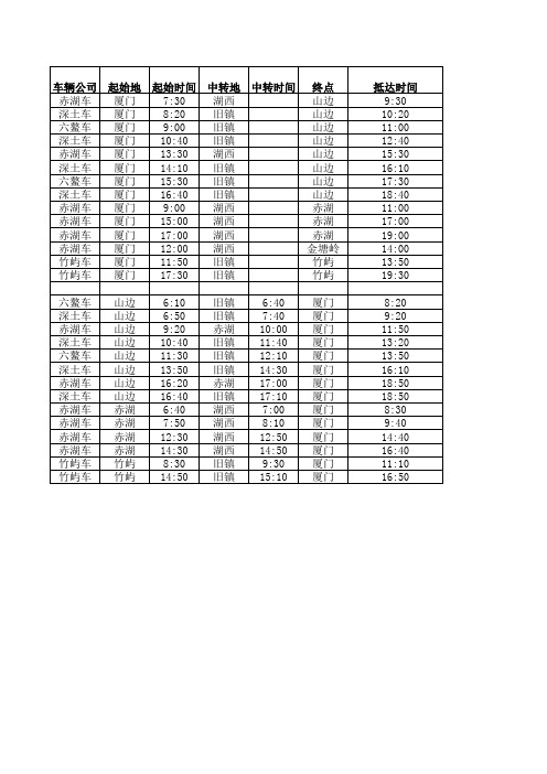 厦门山边赤湖深土班车信息