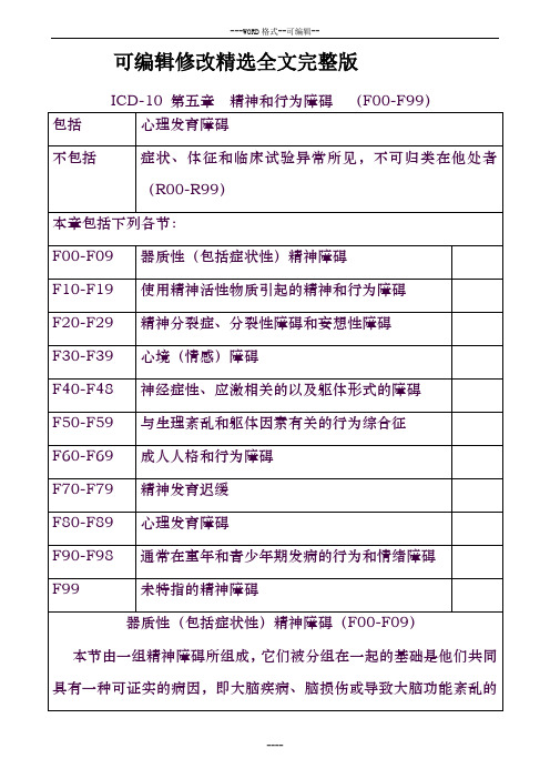 ICD-10精神科疾病诊断指导手册精选全文