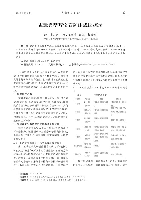 玄武岩型蓝宝石矿床成因探讨