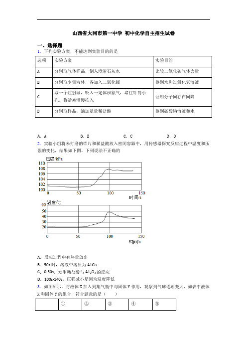 山西省大同市第一中学 初中化学自主招生试卷