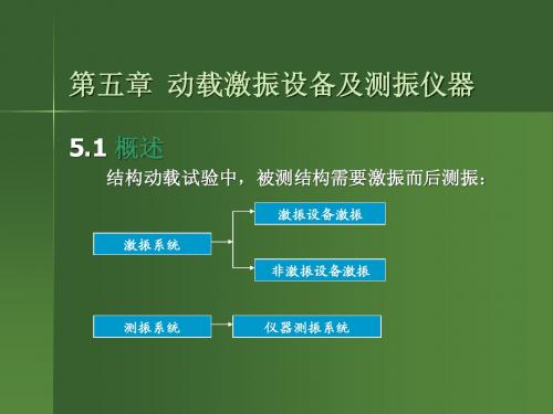 土木工程实验原理课件 第五章  动载激振设备及测