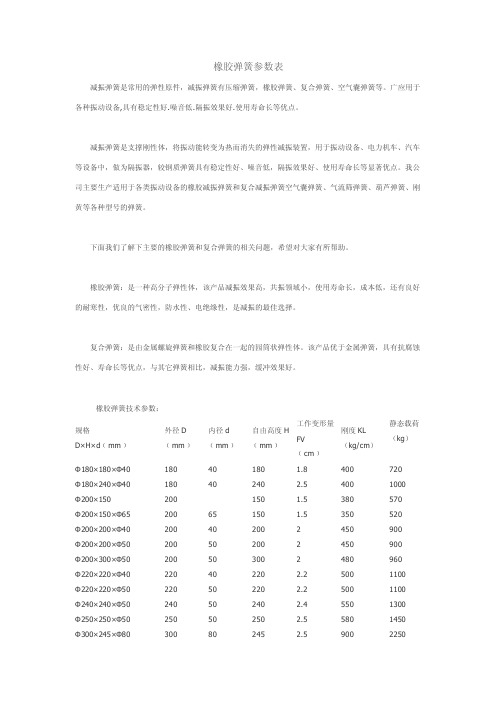 橡胶弹簧参数表