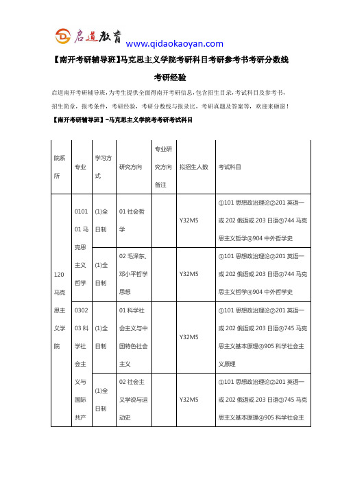 【南开考研辅导班】马克思主义学院考研科目考研参考书考研分数线考研经验