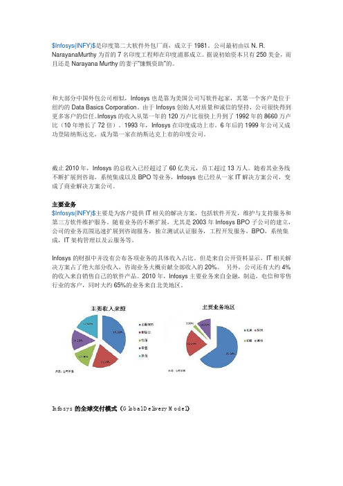 INFOSYS的分析