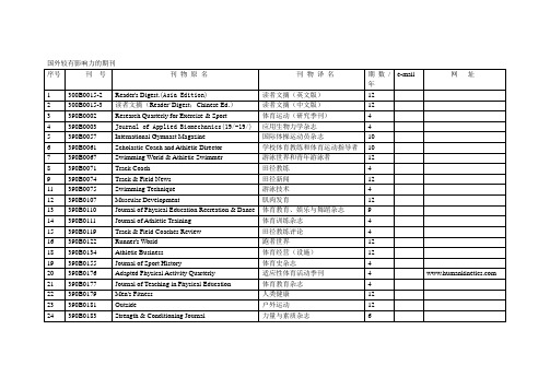 国外较有影响力的体育期刊