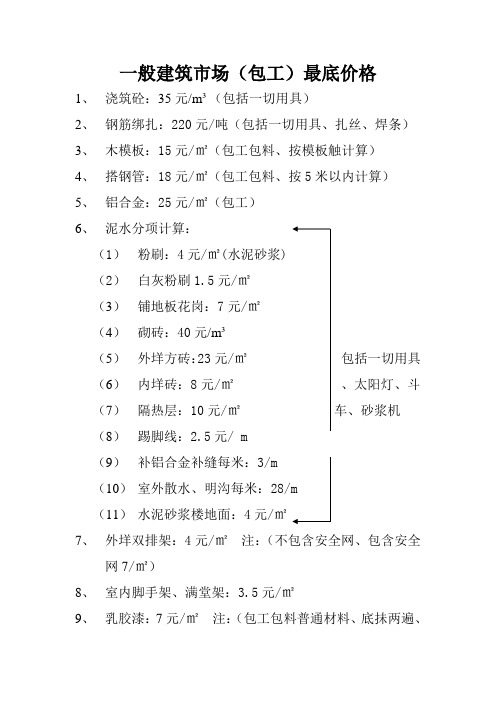 一般建筑市场(包工)最底价格