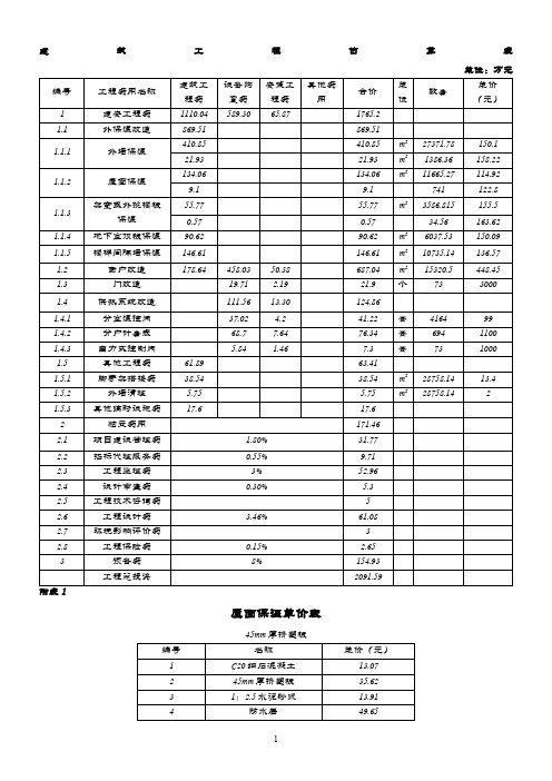 居住建筑节能单价表(2)