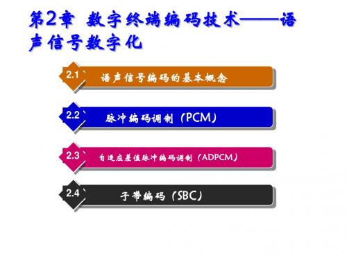 自适应差值脉冲编码调制ADPCM