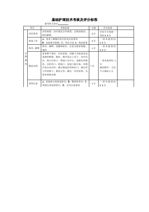 会阴擦洗技术考核及评分标准