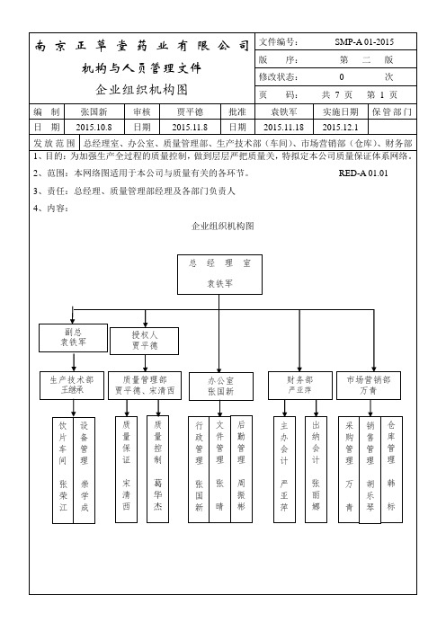 01质量管理体系组织机构图