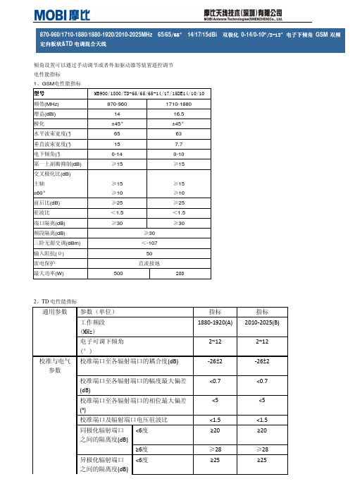 GSM9001800TD电调天线(并排)