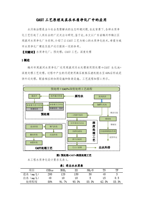 CAST工艺原理及其在水质净化厂中的应用