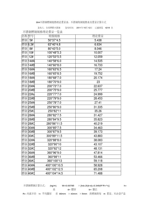 不锈钢理论重量表