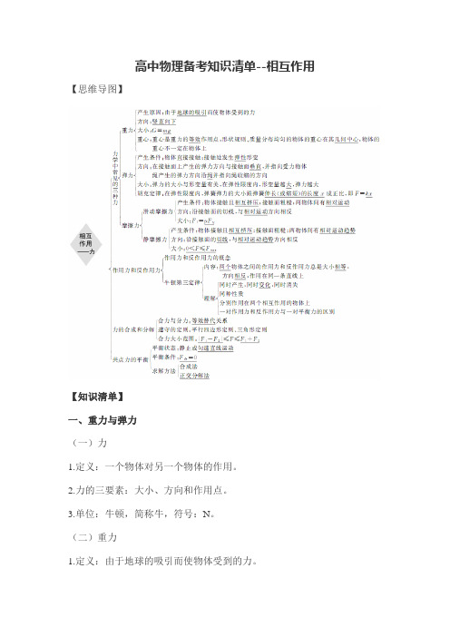 高中物理备考知识清单--相互作用