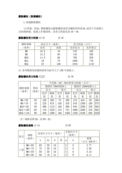 膨胀螺栓规格及性能