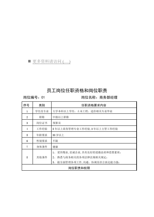 某企业商务部岗位职责说明书