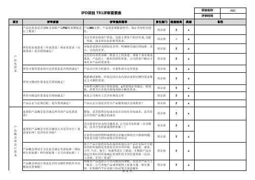 IPD项目 TR1要素评审表