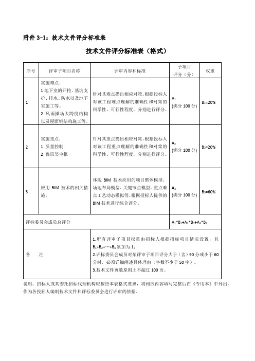 技术标评分标准