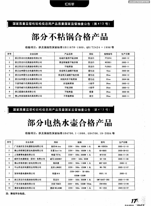 国家质量监督检验检疫总局产品质量国家监督抽查公告(第413号)部分不粘锅合格产品