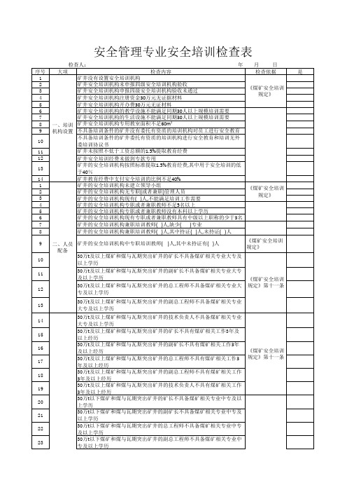 煤矿企业安全检查手册(安全管理教育培训专业)