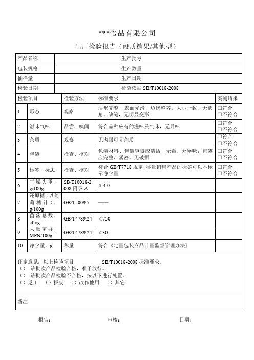 出厂检验报告硬质糖果其他1