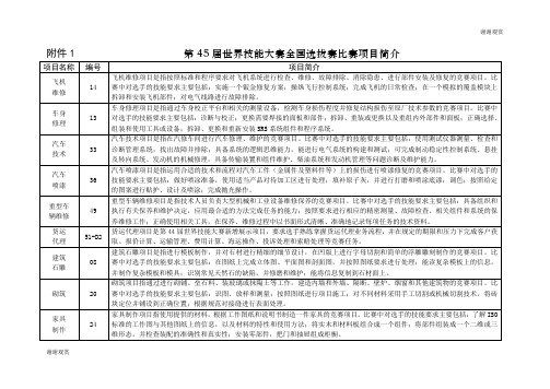 第45届世界技能大赛全国选拔赛比赛项目简介.doc