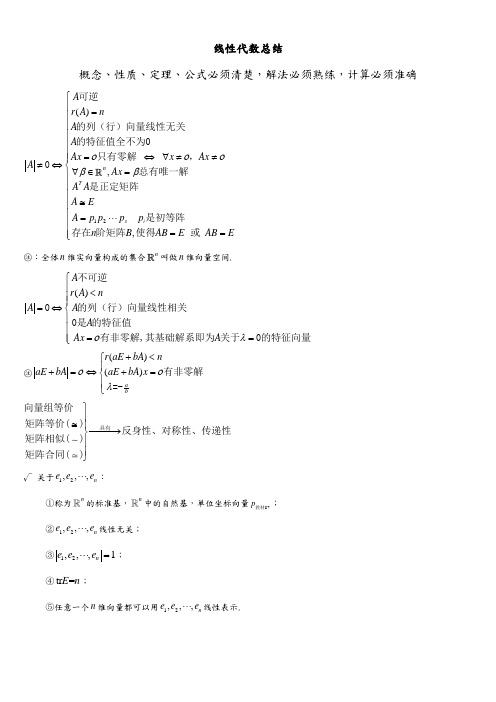 考研线性代数总结