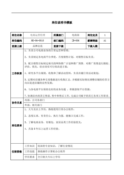 电商运营经理岗位说明书JD模板工作职责和任职要求