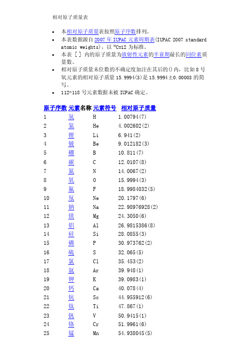 【2017年整理】相对原子质量表