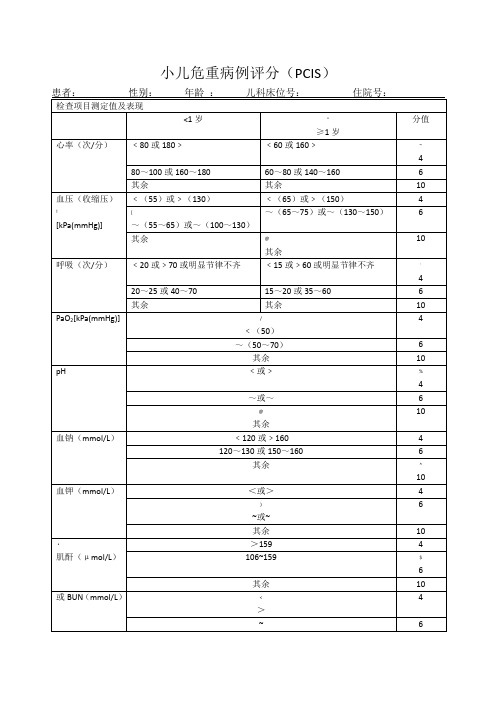 小儿危重病例评分表(PCIS)