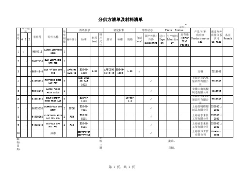 分供方清单及材料清单