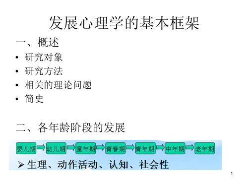 20192019会计从业资格会计基础-真题汇编