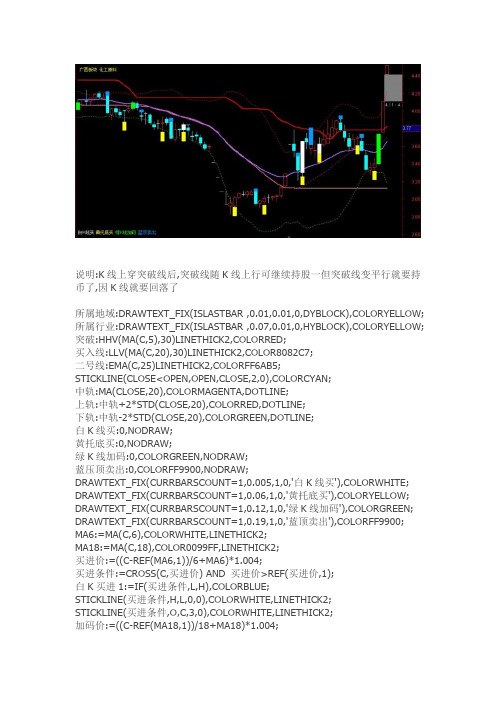 通达信指标公式源码 布林双变 主图源码