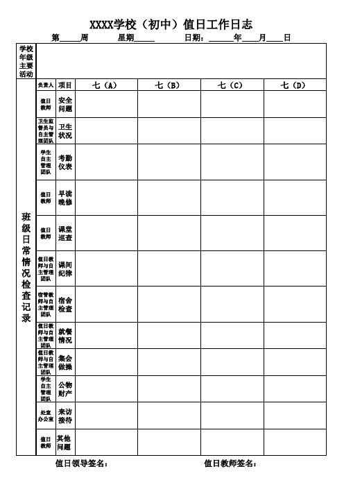 z值日工作日志