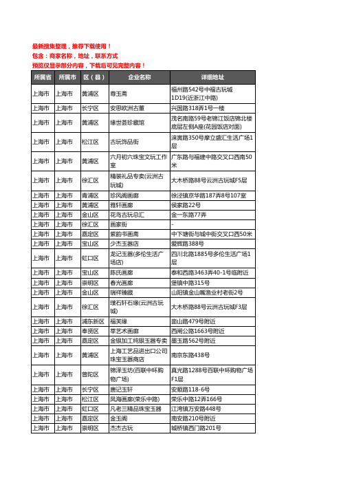 新版上海市上海市古玩企业公司商家户名录单联系方式地址大全1160家