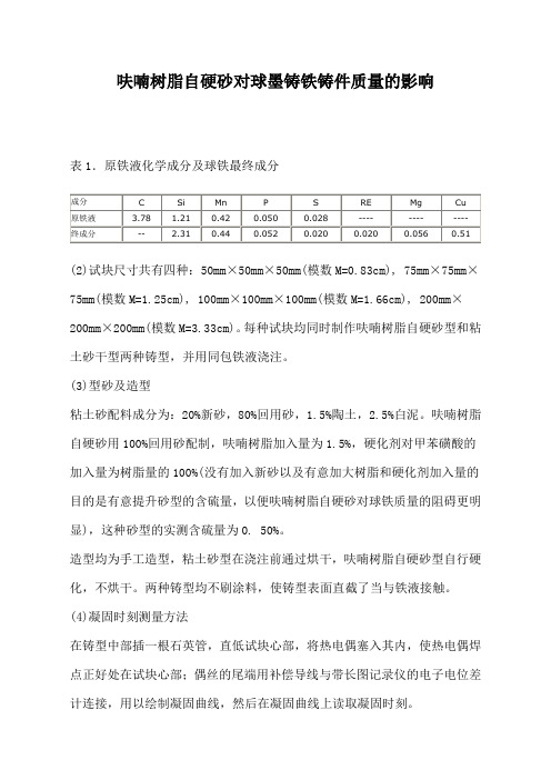 呋喃树脂自硬砂对球墨铸铁铸件质量的影响