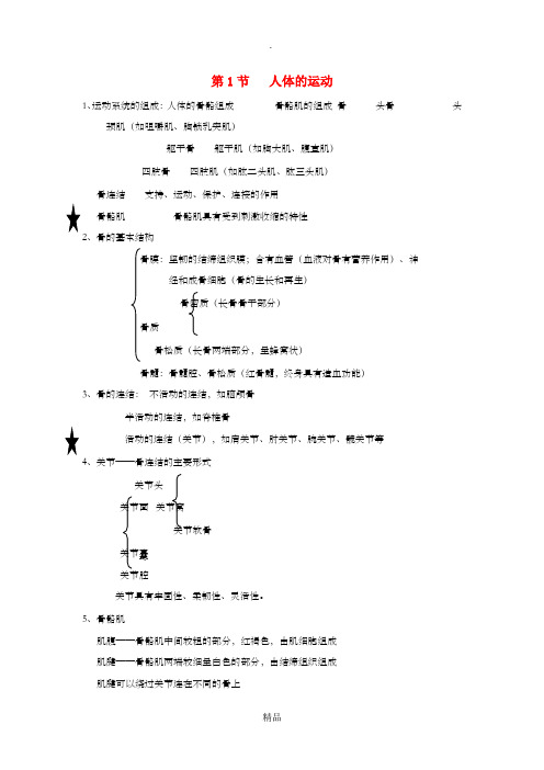 八年级生物上册6.17.1人体的运动知识总结新版苏科版