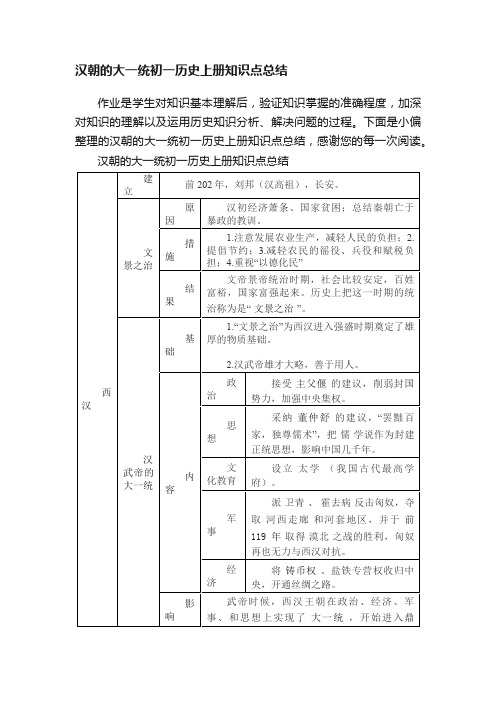 汉朝的大一统初一历史上册知识点总结