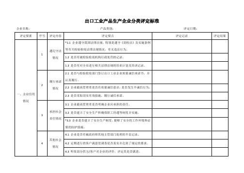 出口工业产品生产企业分类评定标准