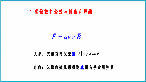 高二物理竞赛洛伦兹力公式与载流直导线课件