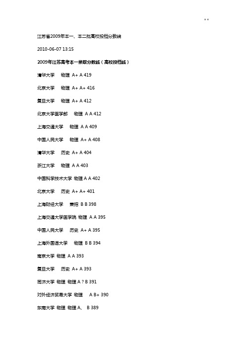 江苏地区2009年本一,本二批高校投档分数线