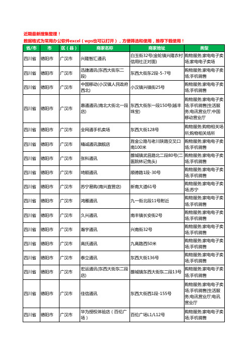 2020新版四川省德阳市广汉市手机店工商企业公司商家名录名单黄页联系方式大全171家