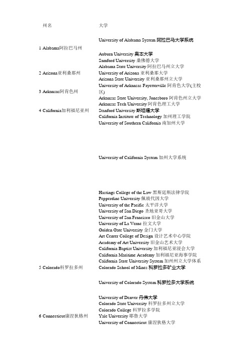 美国各州知名院校名单汇总