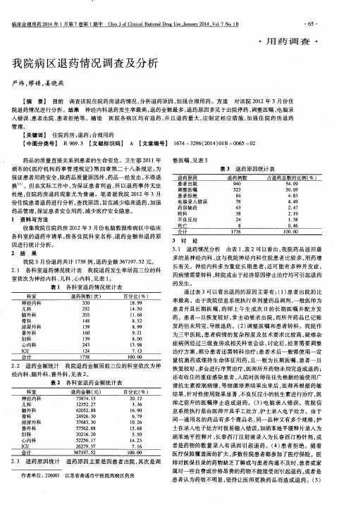 我院病区退药情况调查及分析