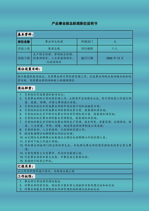 产品事业部总经理职位说明书