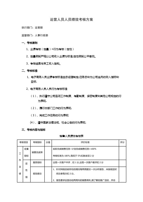 电子商务公司绩效考核-范本模板