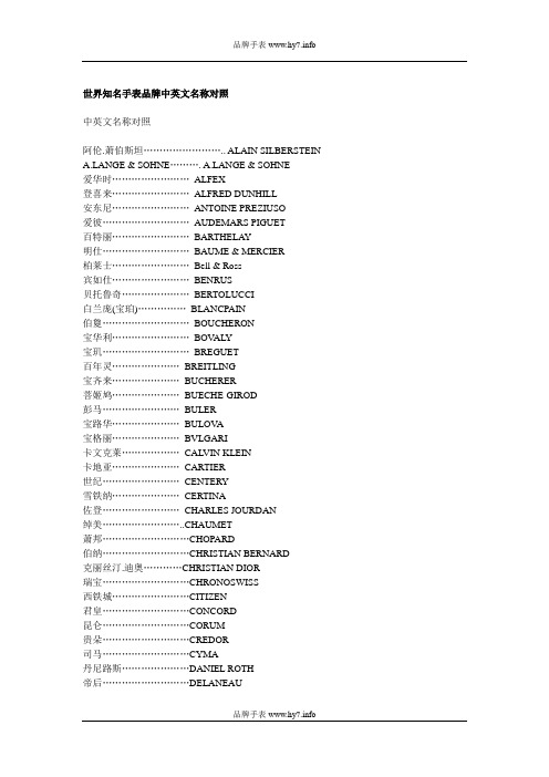 世界知名手表品牌中英文名称对照