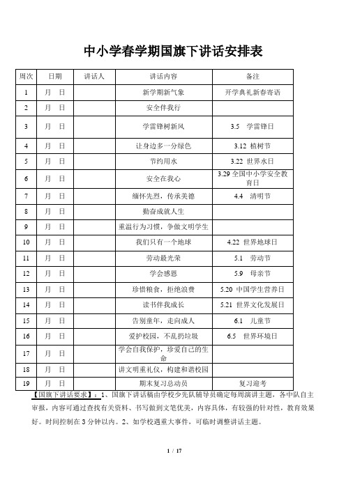 中小学春季学期(下学期)国旗下讲话安排表及内容模板