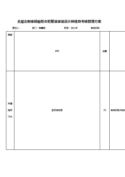 全屋定制家居橱柜衣柜整装家装设计师绩效考核管理方案